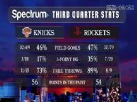 NBA VS˹ 20250204
